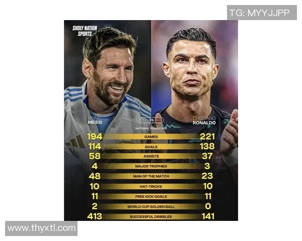 足球巨星绝技大盘点：从梅西到C罗的经典技巧与非凡表现