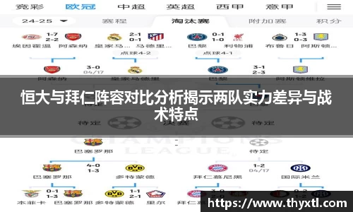 恒大与拜仁阵容对比分析揭示两队实力差异与战术特点